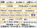 全国のお客様が現車確認出来ます!希望の日時をお伝え下さい!