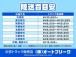 納車場所のご住所をお知らせ頂ければより正確な陸送料金をお知らせ出来ます!ご相談お待ちしております。